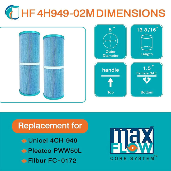 Hurricane 6 Pack HF4401-02M Elite Aseptic Pool Spa Filter Cartridge Replacement
