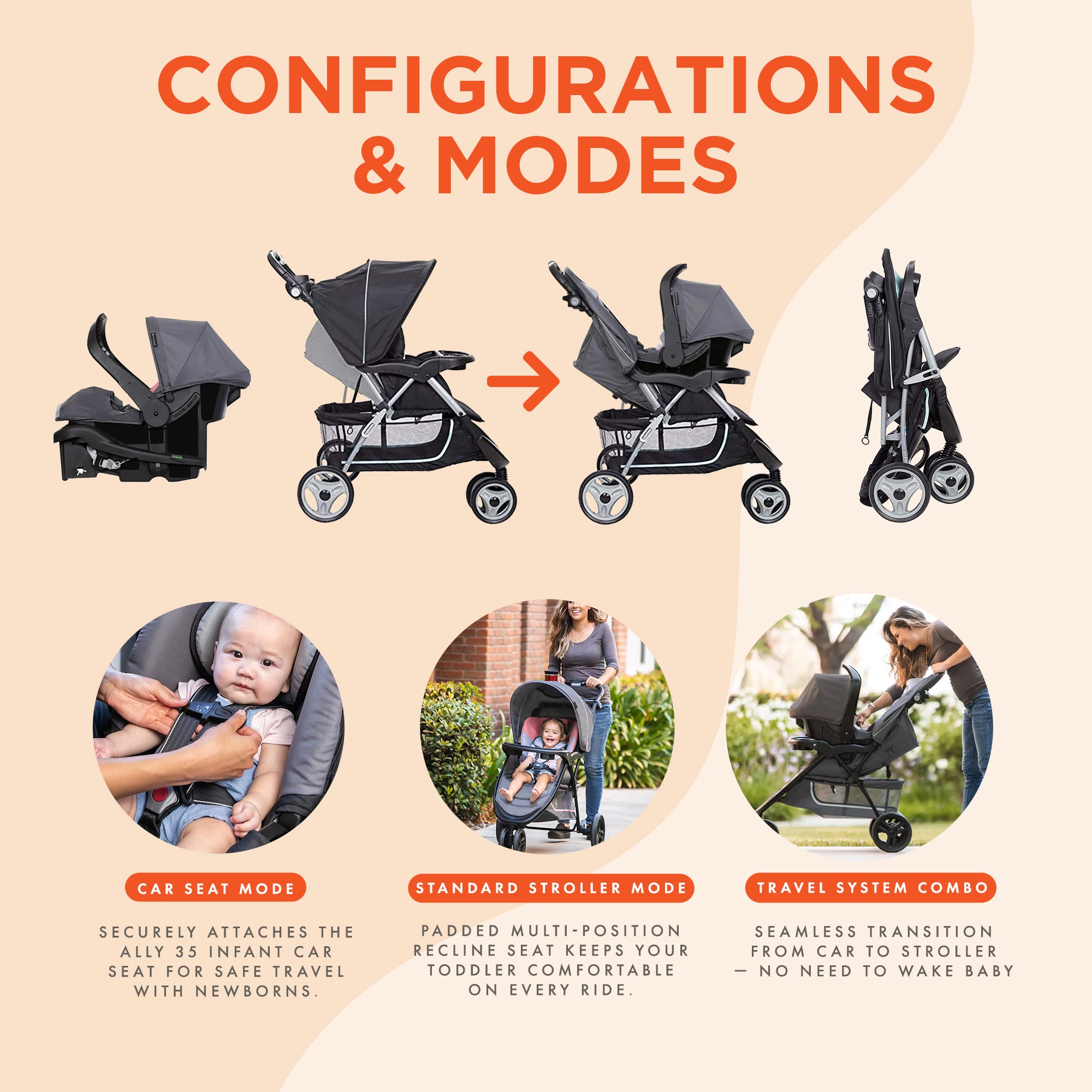 Baby Trend 35 Travel System Stroller Car Seat Combo for Baby, Dots (Open Box)