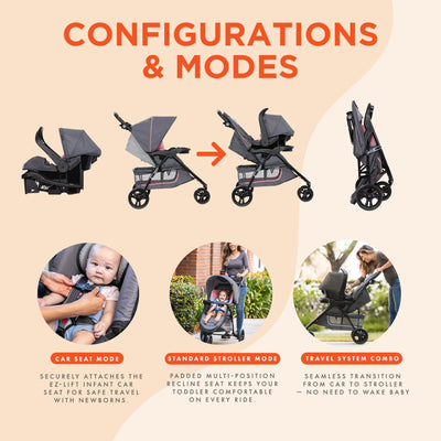 Baby Trend Stroller & EZ-Lift Infant Car Seat, EZ Ride Travel System, Dash Pink - VMInnovations