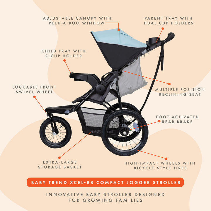 Baby Trend XCEL-R8 Compact Jogger Stroller with Reclining Seat, Desert Blue - VMInnovations