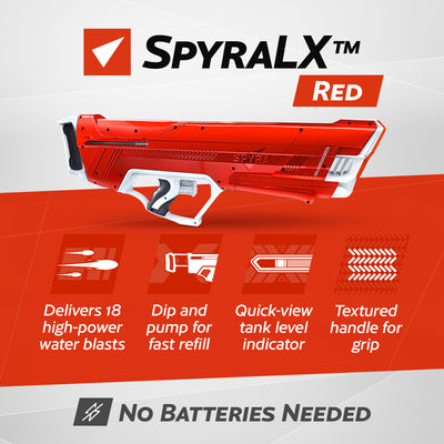 SPYRA Manual Water Blaster, Outdoor Squirt Gun for Pool Games, SpyraLX (Used) - VMInnovations