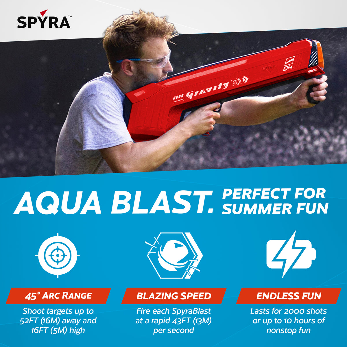 SPYRA 2 Pack Electric Water Bomb Launcher with LED Display, SpyraGravity, Red