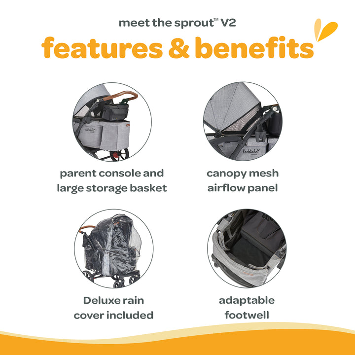 Larktale Sprout V2 Adjustable Stroller 2 Seater Wagon, 120 lb Capacity(Open Box)