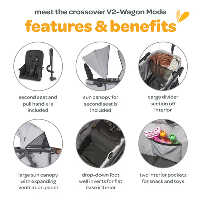 Larktale Crossover V2 All-In-One Stroller 2Seater Wagon 120lb Capacity(Open Box) - VMInnovations