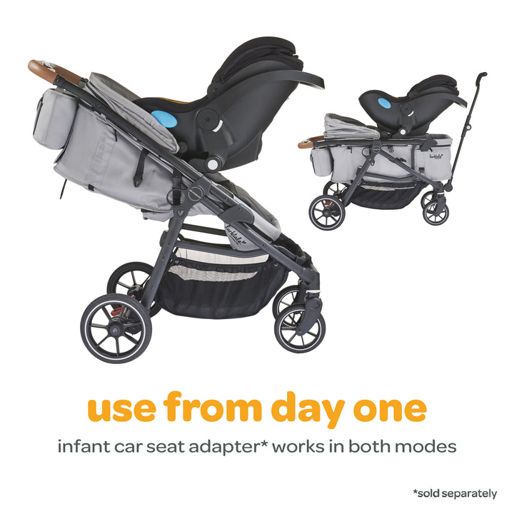 Larktale Crossover V2 All-In-One Stroller 2Seater Wagon 120lb Capacity(Open Box)