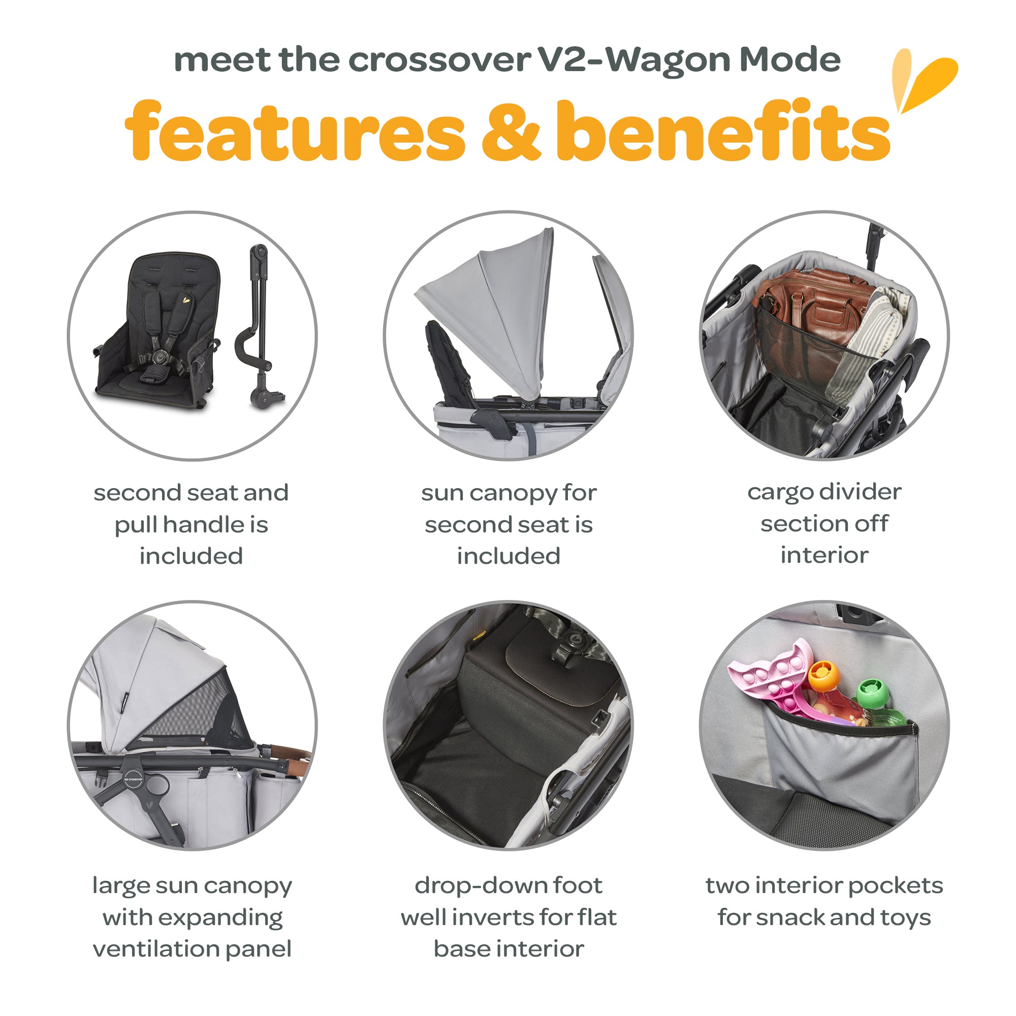 Larktale Crossover V2 All-In-One Stroller 2 Seater Wagon, 120 lb Capacity, Gray - VMInnovations