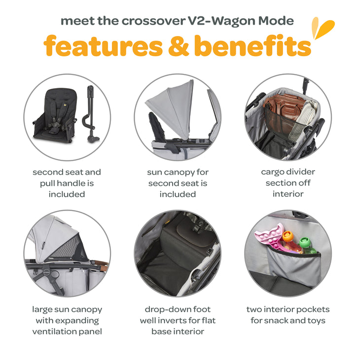 Larktale Crossover V2 All-In-One Stroller 2 Seater Wagon, Gray (Open Box)