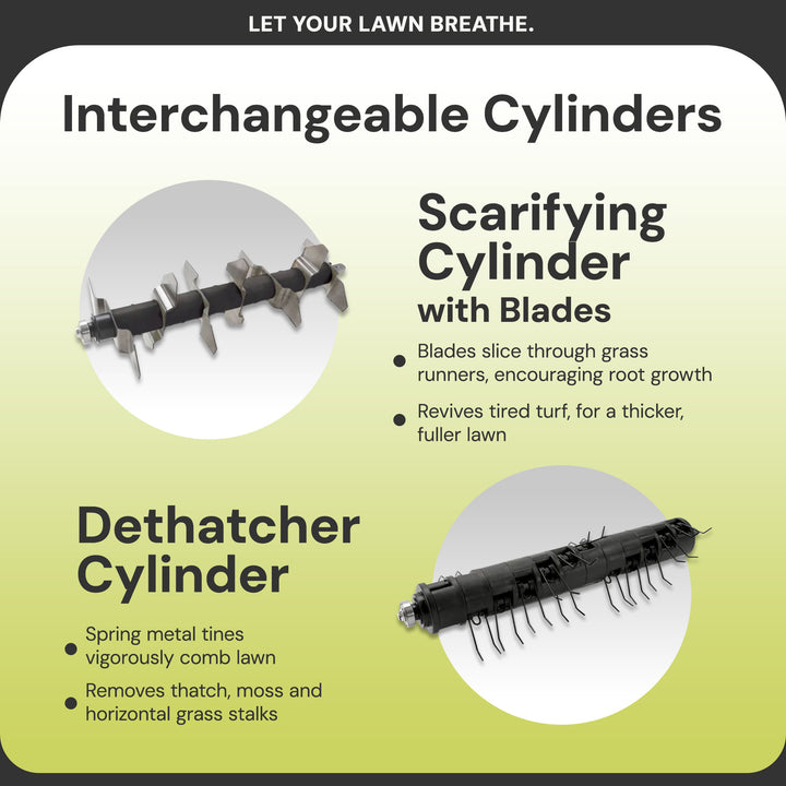 Sun Joe Cordless Scarifier & Dethatcher, Motor, 2 24V 4.0Ah Batteries(For Parts) - VMInnovations