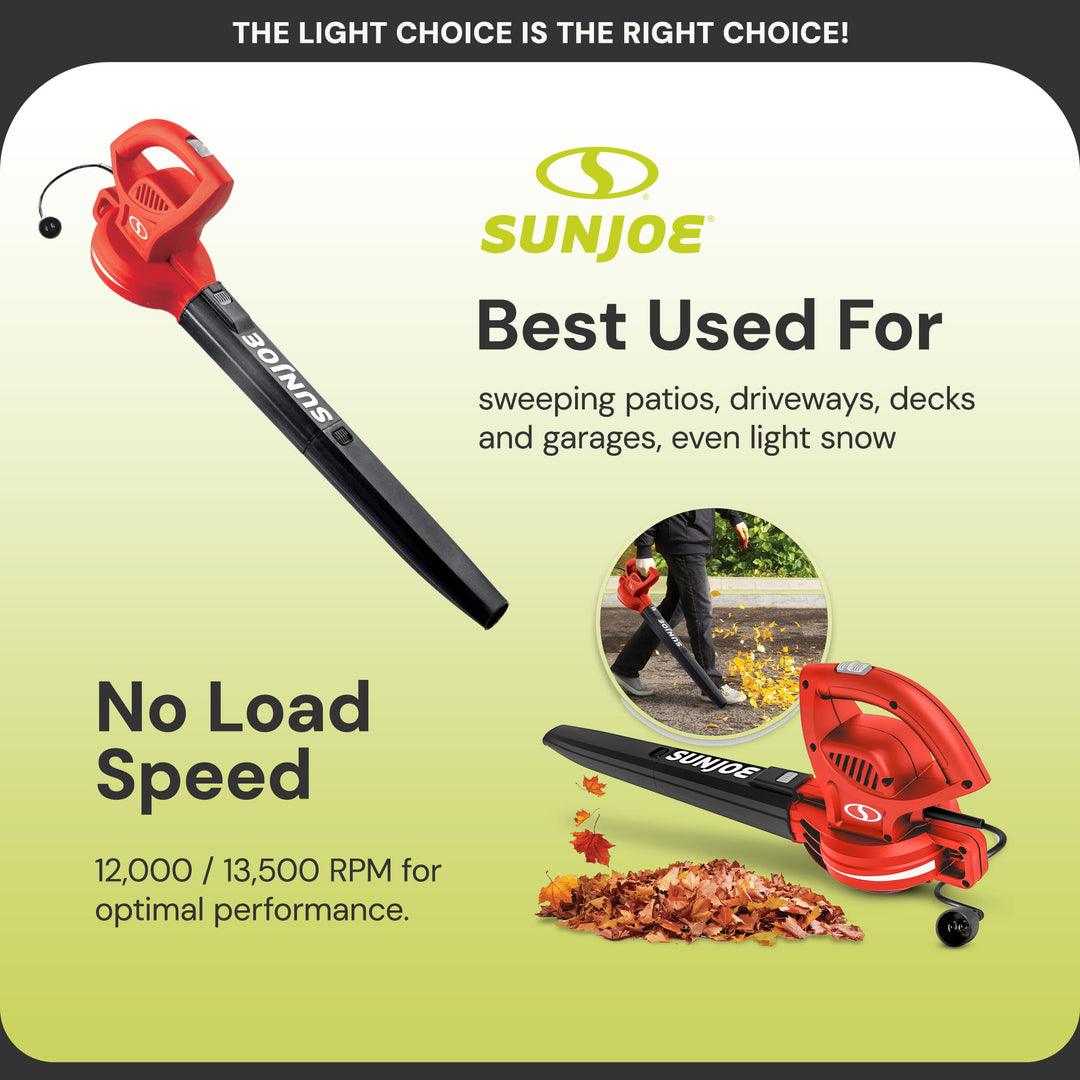 Sun Joe Electric All Purpose Leaf Blower, 6 Amp, 155 MPH Air Speed, Red (Used)