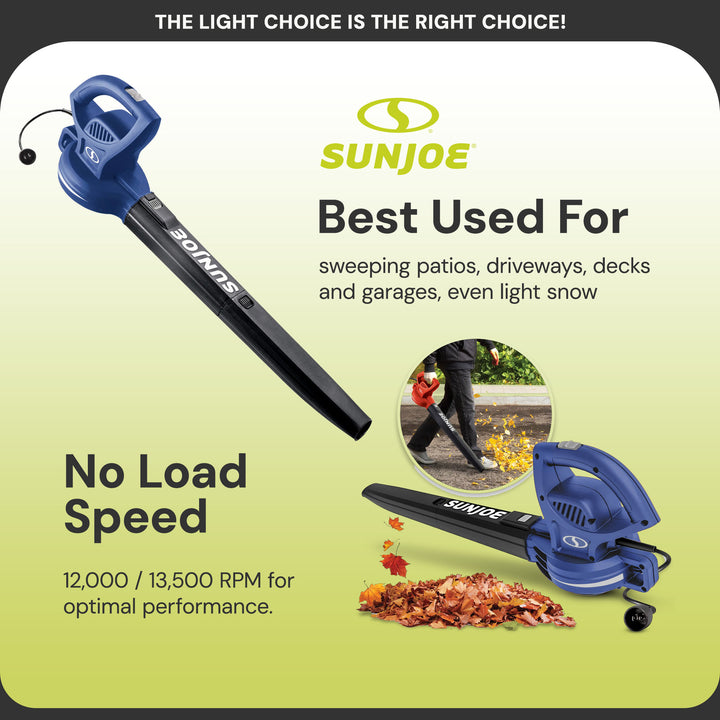 Sun Joe Electric All Purpose Leaf Blower, 6 Amp Motor, 155 MPH Speed, Blue(Used)