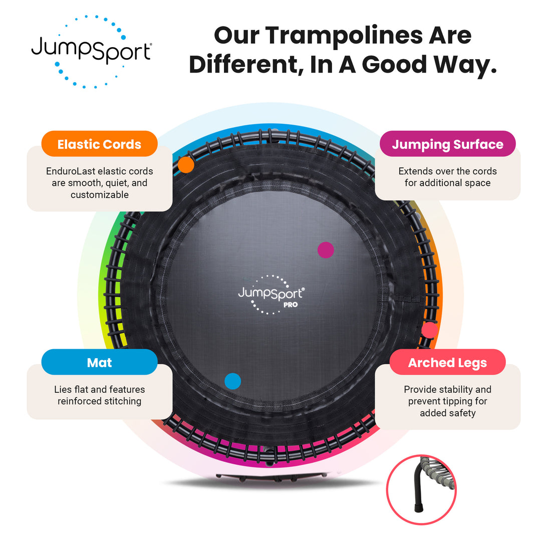 JumpSport 550 PRO CE Workout Rebounder for Adults, 44" Fitness Trampoline, Black