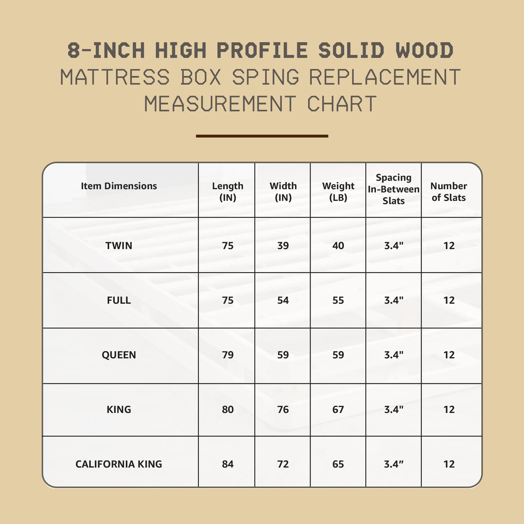 Hercules 8" High Profile Foundation Box Spring Replacement, Full (Open Box) - VMInnovations