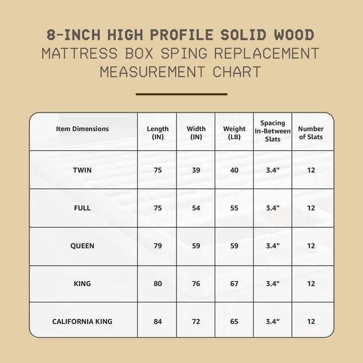 Hercules 8" High Profile Foundation Box Spring Replacement, Full (Open Box) - VMInnovations