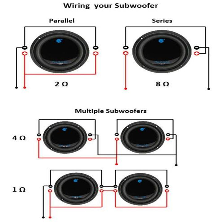 Planet Audio AC12D 12" 1800 W 4 Ohm Dual Voice Coil Car Audio Subwoofer (2 Pack)