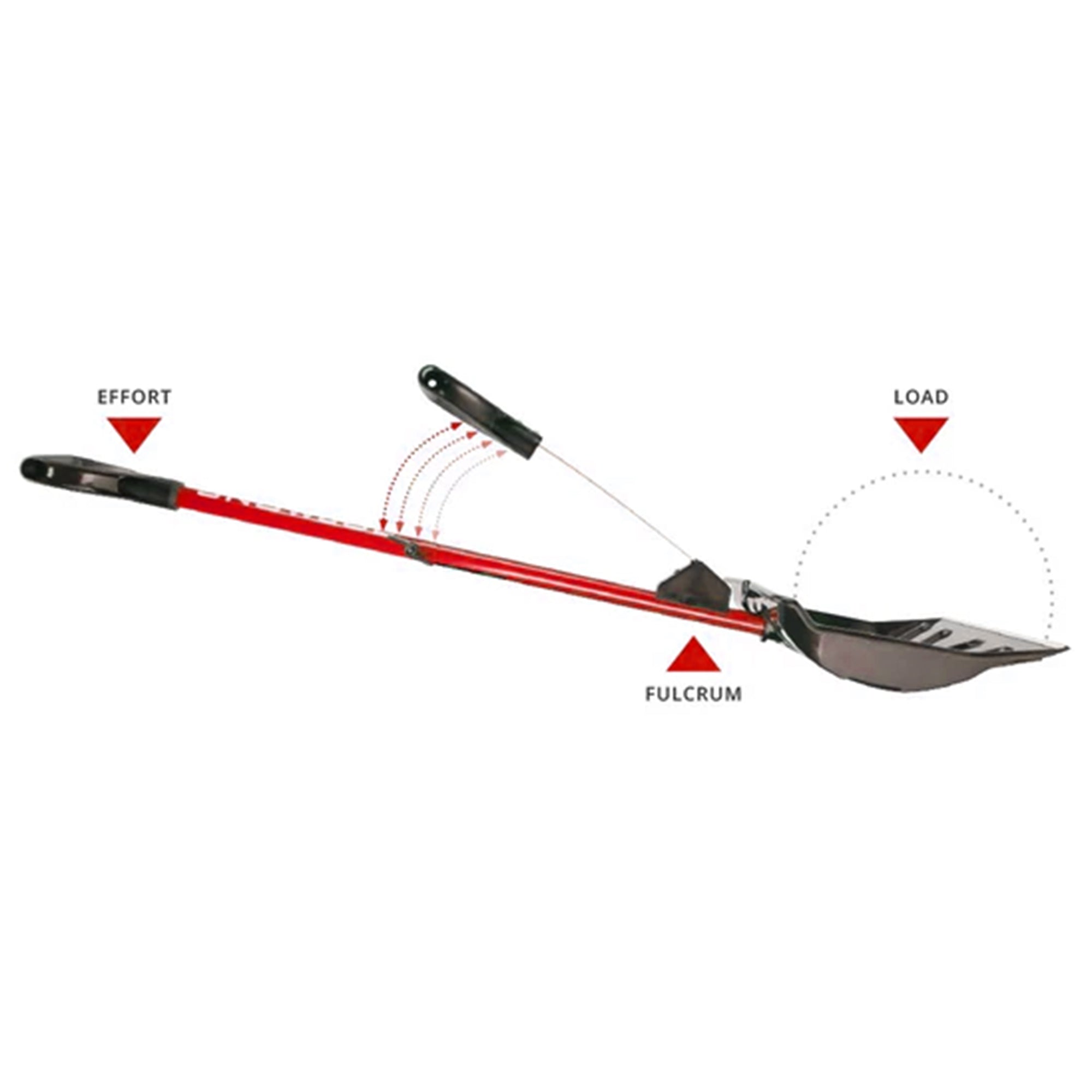 Snow Joe Snow Shovel w/ 18-Inch Shovel Blade and Assist Handle, Red (Used)