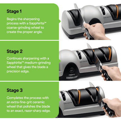 Presto Professional EverSharp Electric Knife Sharpener with 3-Stages (Open Box) - VMInnovations