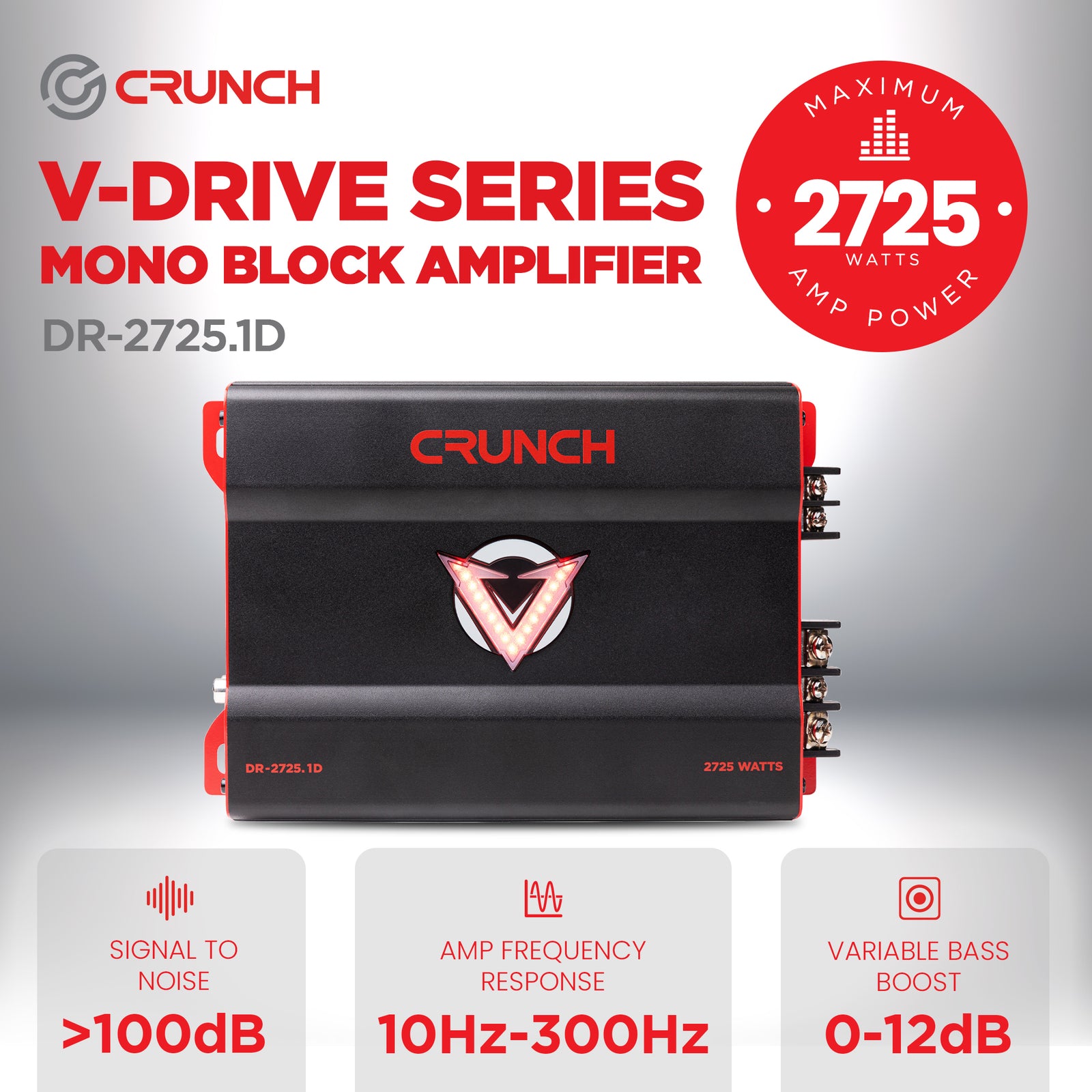 Crunch 2725W Mono block Subwoofer Car Audio Amp, Adjustable Crossover, Bass Knob - VMInnovations
