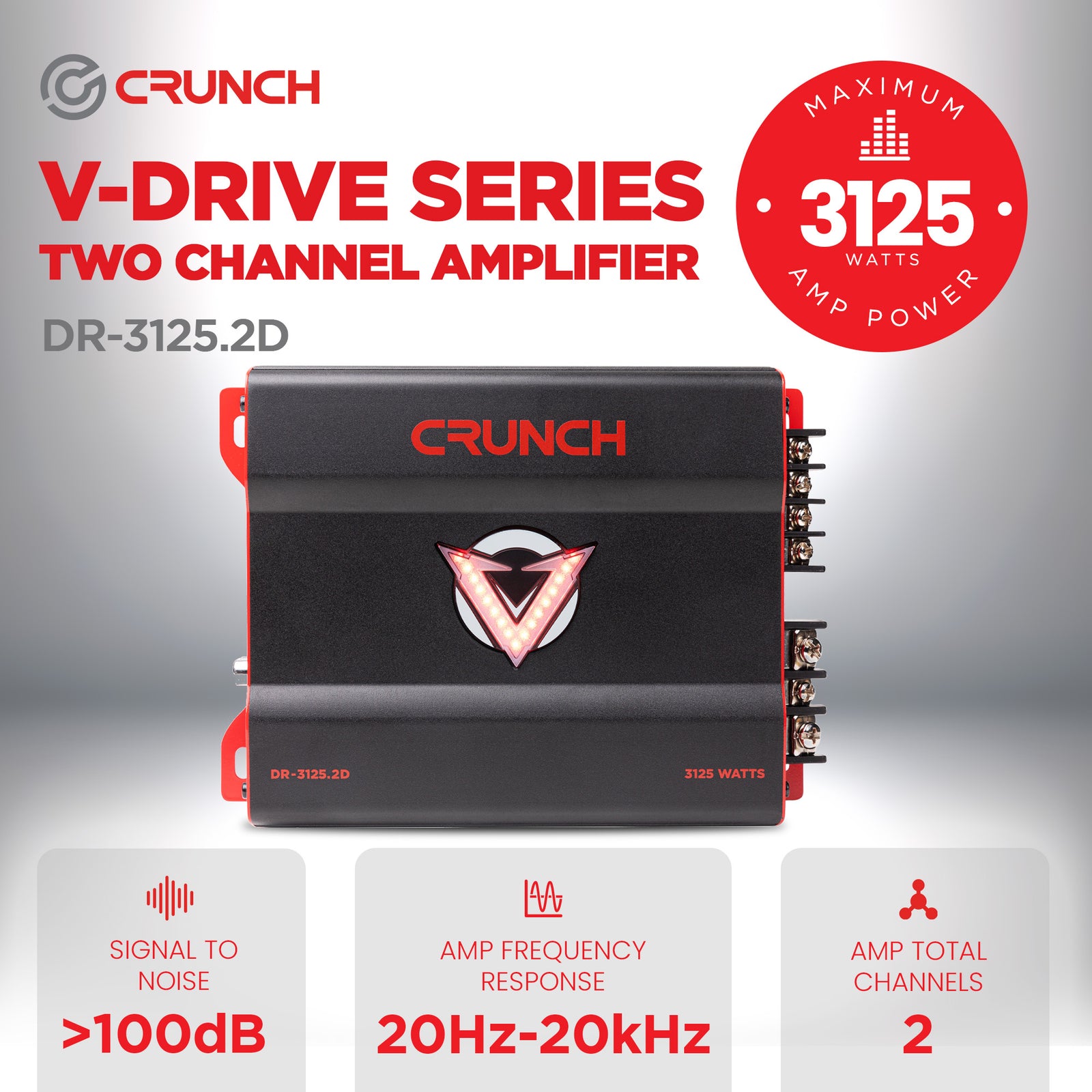 Crunch 3125W 2 Channel Subwoofer Car Audio Amp, Adjustable Crossovers, Bass Knob - VMInnovations