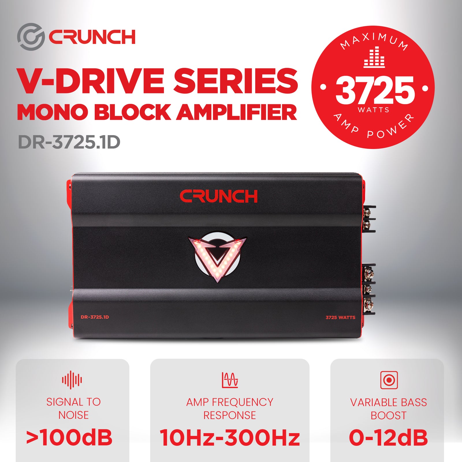 Crunch 3725W Monoblock Subwoofer Car Audio Amp, Adjustable Crossovers, Bass Knob - VMInnovations