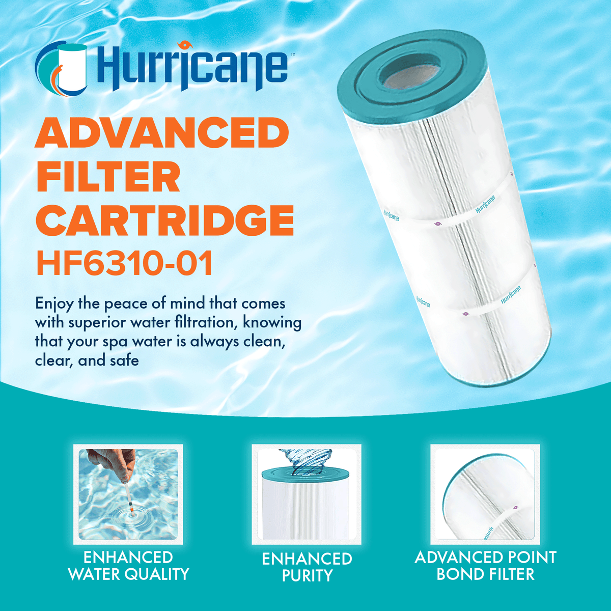 Hurricane Replacement Spa Filter Cartridge for Pleatco, Unicel C-6310 (Open Box) - VMInnovations