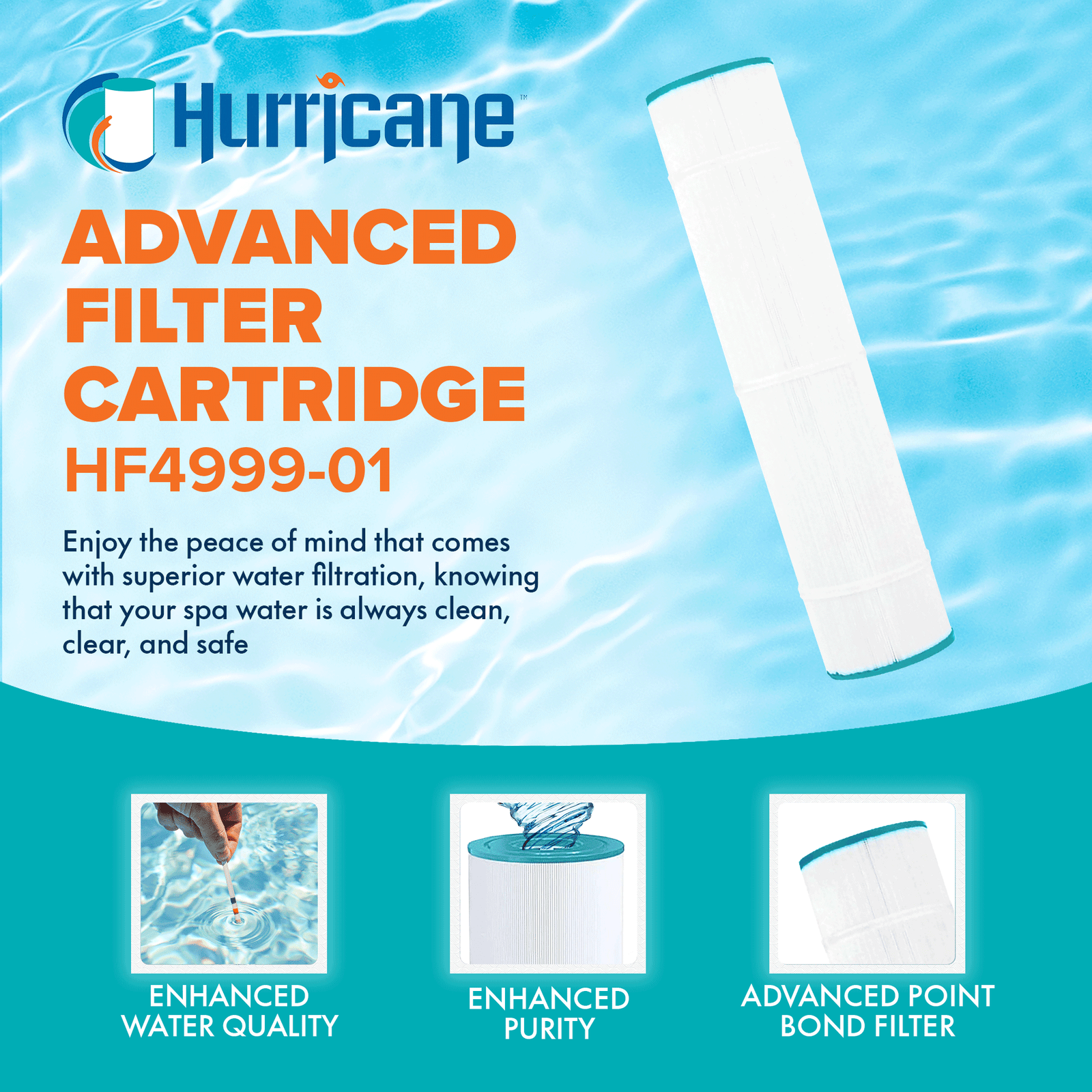 Hurricane Replacement Spa Filter Cartridge for Pleatco, Unicel, Filbur, Rainbow - VMInnovations