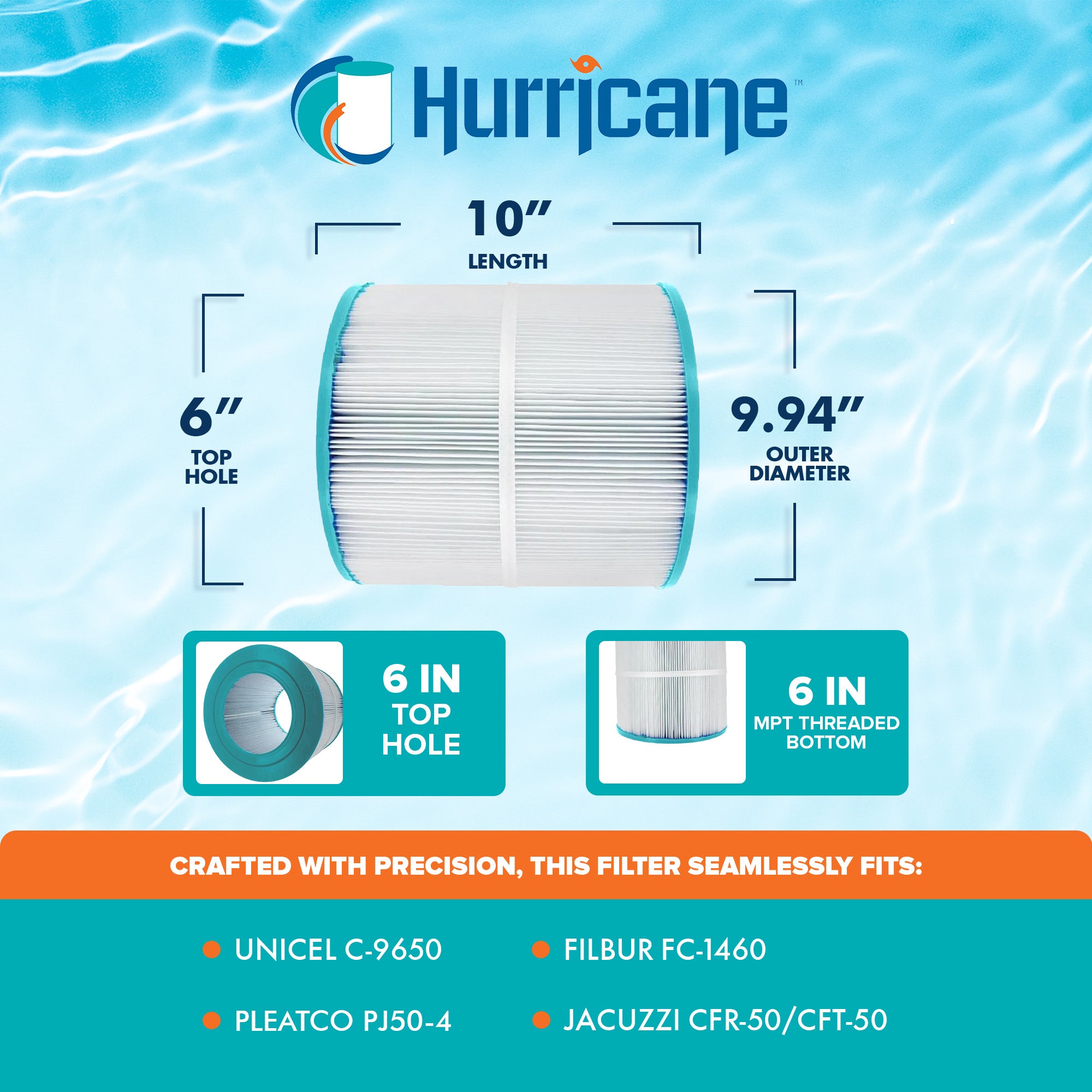 Hurricane Filters HF9650-01 Pool & Spa Filter Cartridge Replacement (Open Box) - VMInnovations