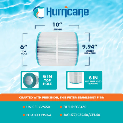 Hurricane Filters HF9650-01 Pool & Spa Filter Cartridge Replacement (Open Box) - VMInnovations