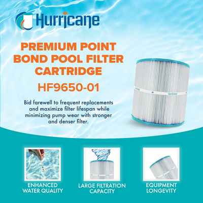 Hurricane Filters HF9650-01 Advanced Pool & Spa Filter Cartridge Replacement
