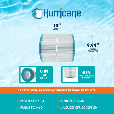 Hurricane Filters HF9650-01 Advanced Pool & Spa Filter Cartridge Replacement