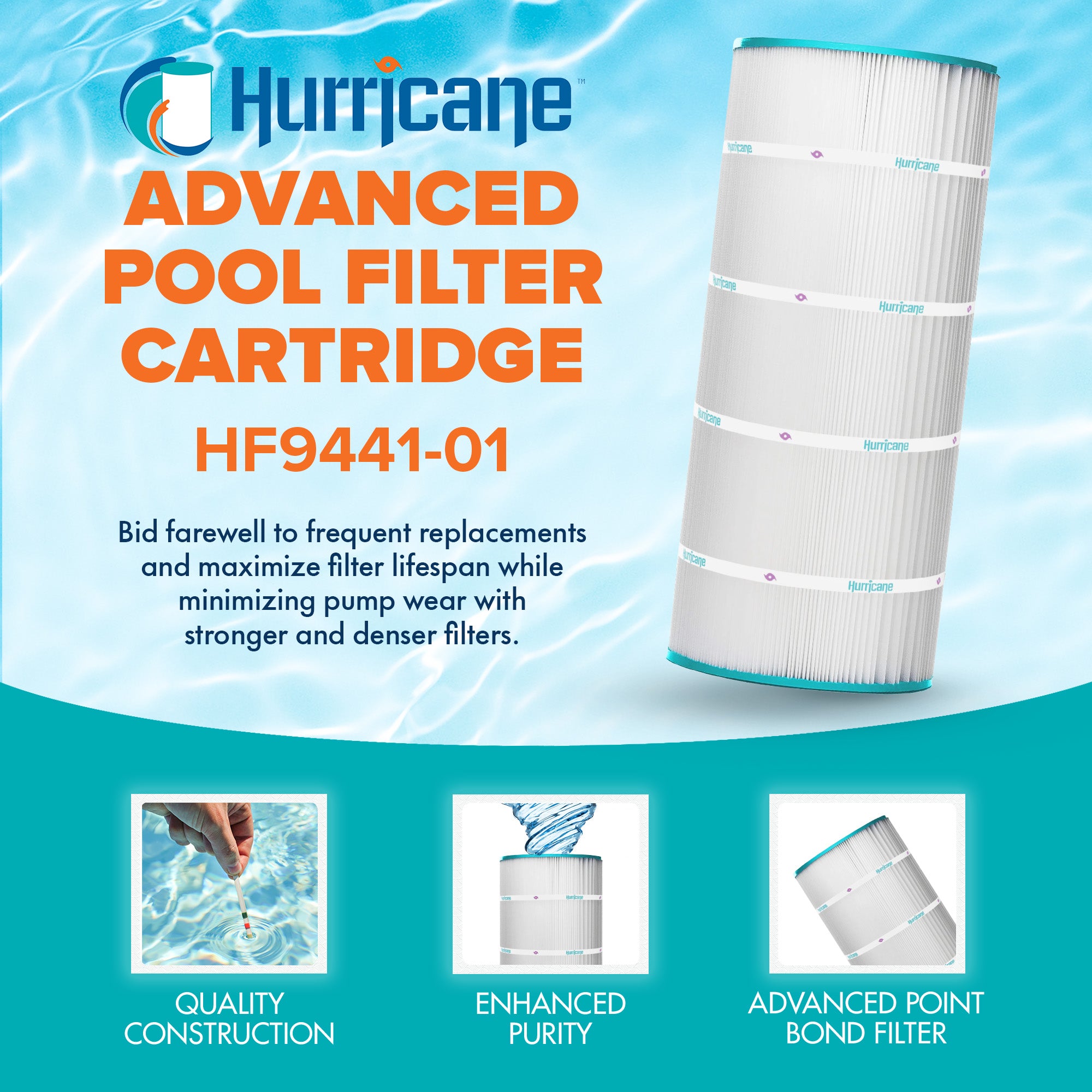 Hurricane Filters HF9441-01 Advanced Pool and Spa Filter Cartridge (Used)
