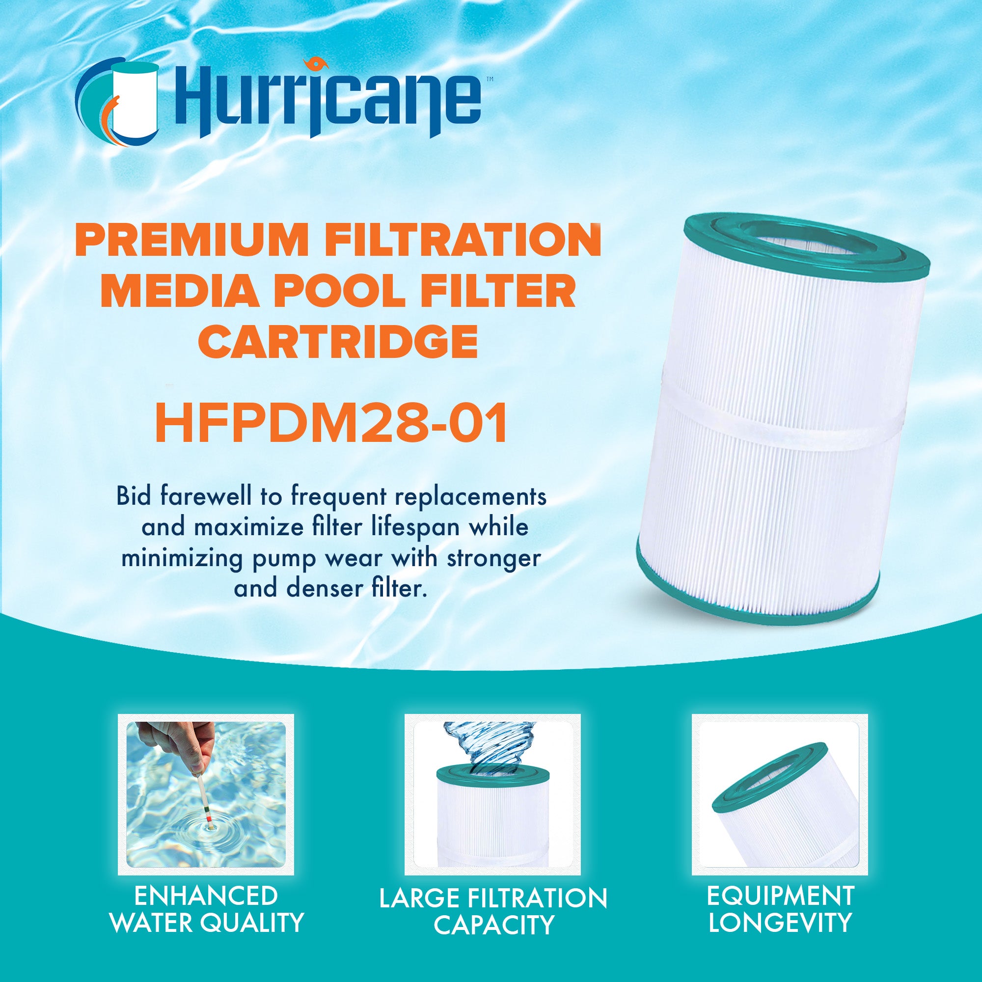 Hurricane Filters HFPDM28-01 Advanced Pool and Spa Cartridge Filter Replacement - VMInnovations