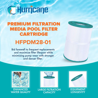 Hurricane Filters HFPDM28-01 Advanced Pool and Spa Cartridge Filter Replacement - VMInnovations