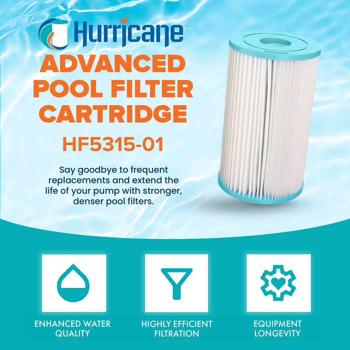 Hurricane Filters HF5315-01 Pool Filter Cartridge for Pleatco, Unicel (Open Box)