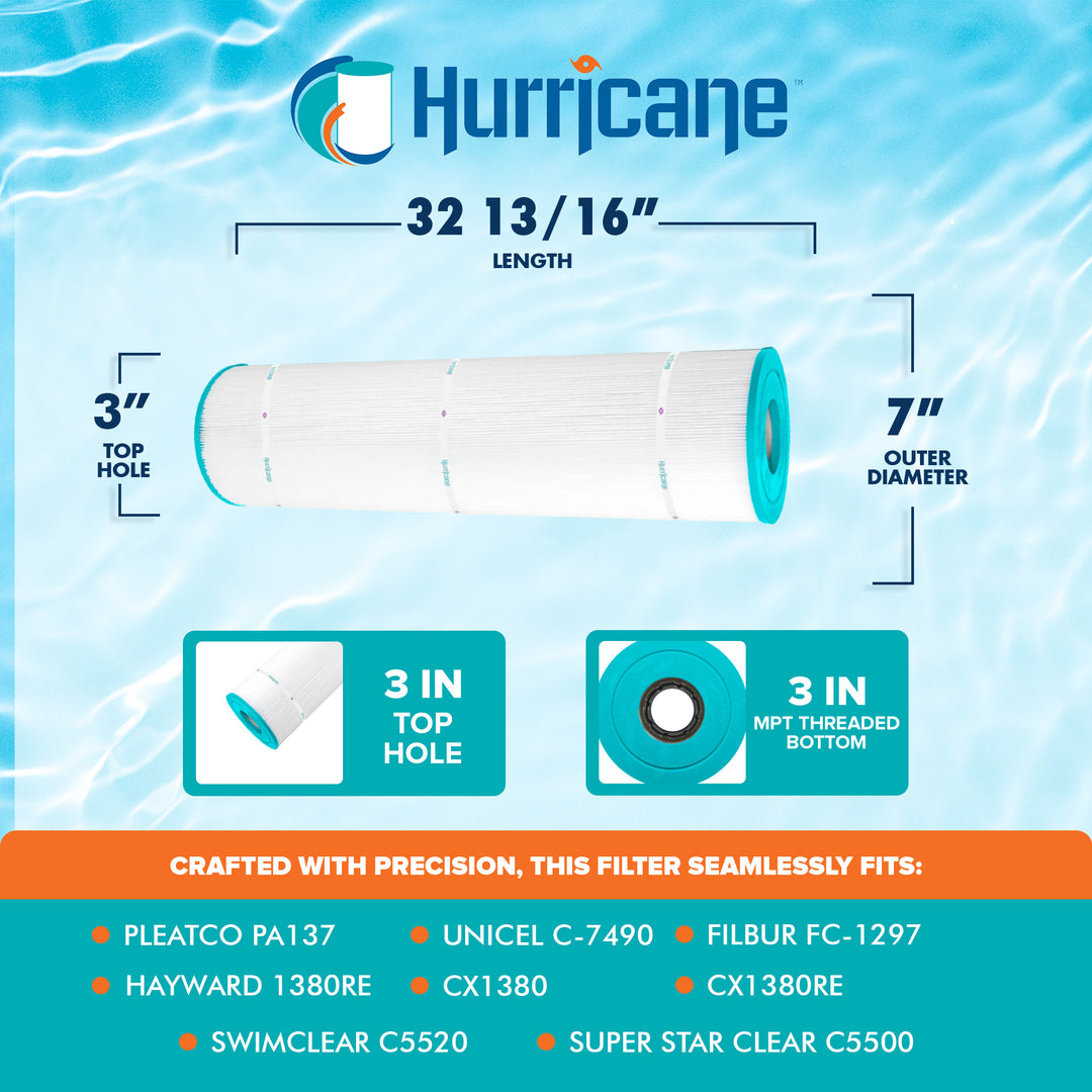 Hurricane Filters HF7490 Pool Filter Cartridge for Pleatco, Unicel,Filbur 4 Pack - VMInnovations