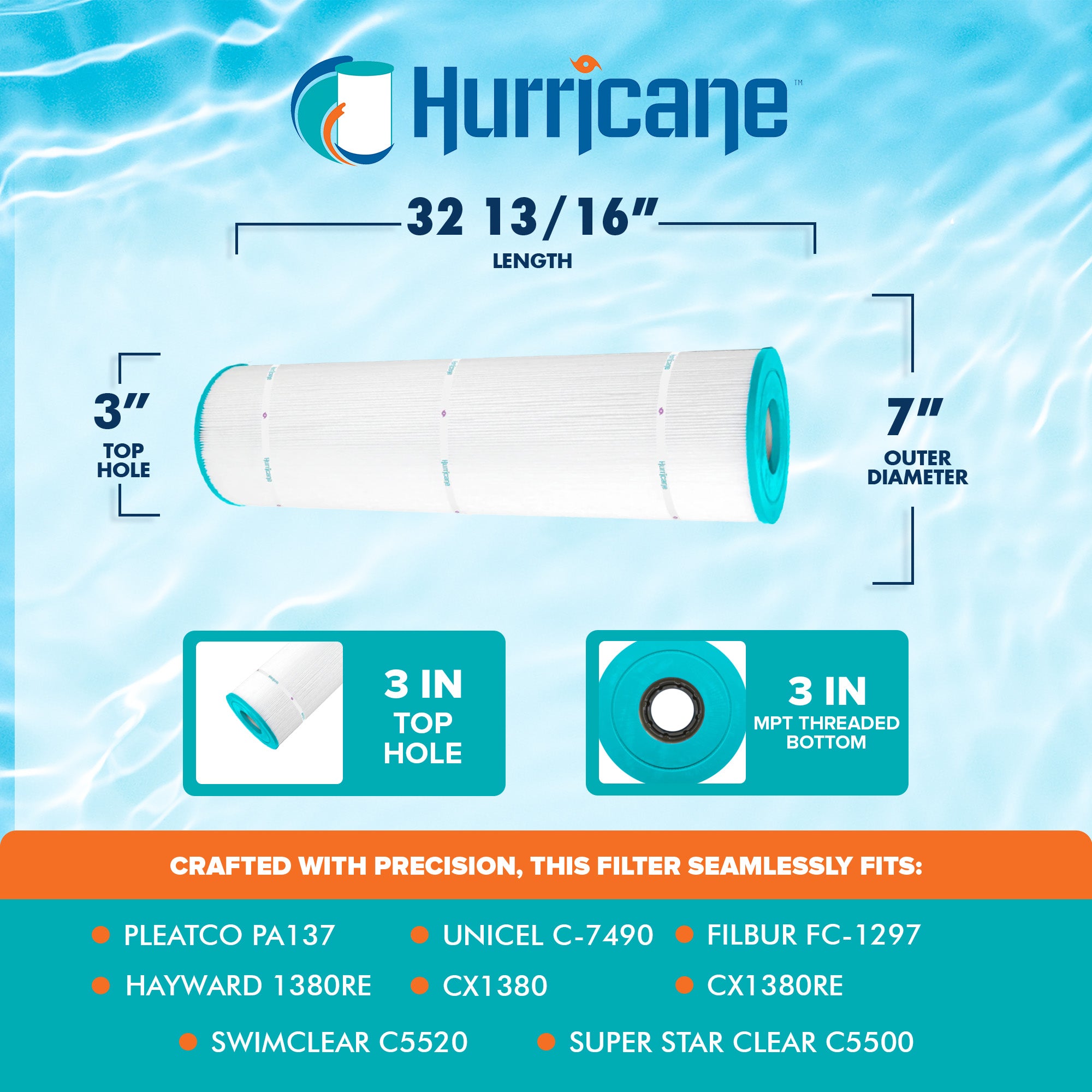 Hurricane Filters HF7490 Pool Filter Cartridge for Pleatco, Unicel (Open Box) - VMInnovations