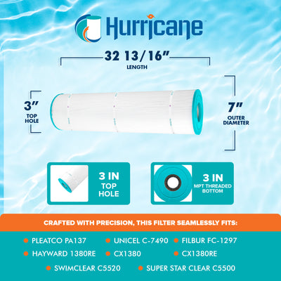Hurricane Filters HF7490 Pool Filter Cartridge for Pleatco, Unicel (Open Box)