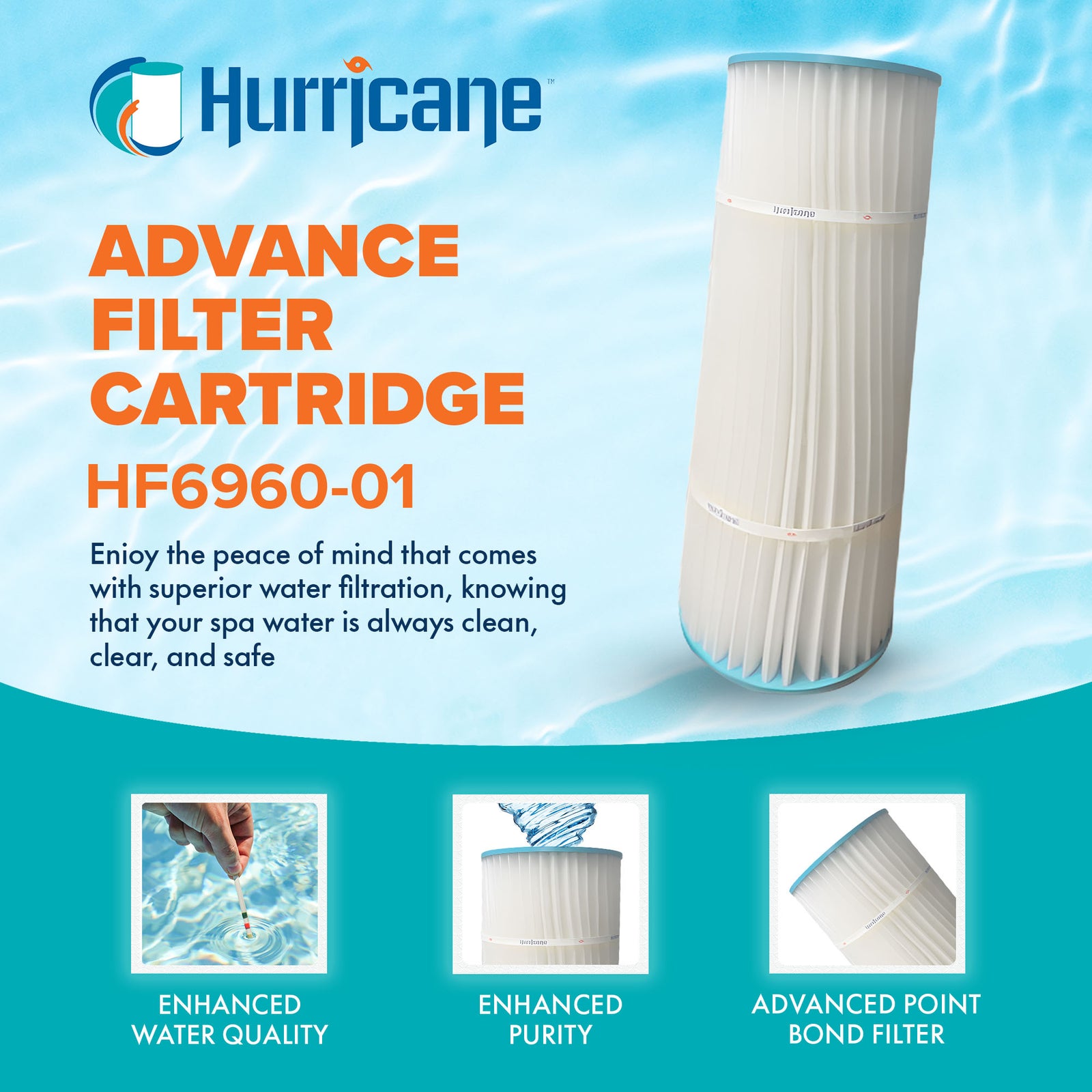 Hurricane Filters HF6960-01 DE Filter Cartridge Replacement for Pools and Spas - VMInnovations