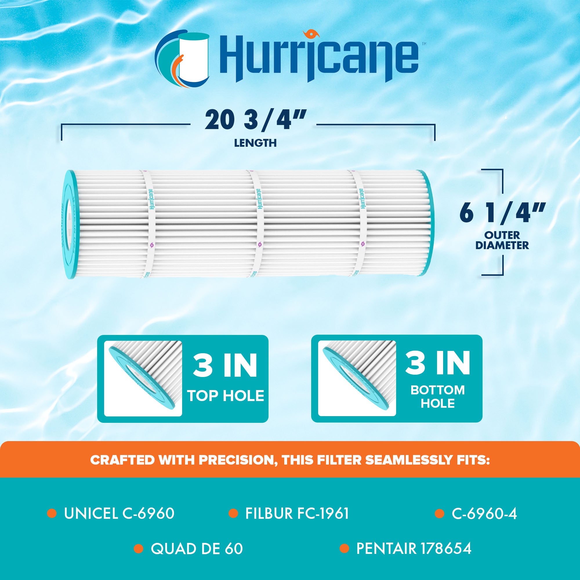 Hurricane Filters HF6960-01 DE Filter Cartridge Replacement for Pools and Spas - VMInnovations