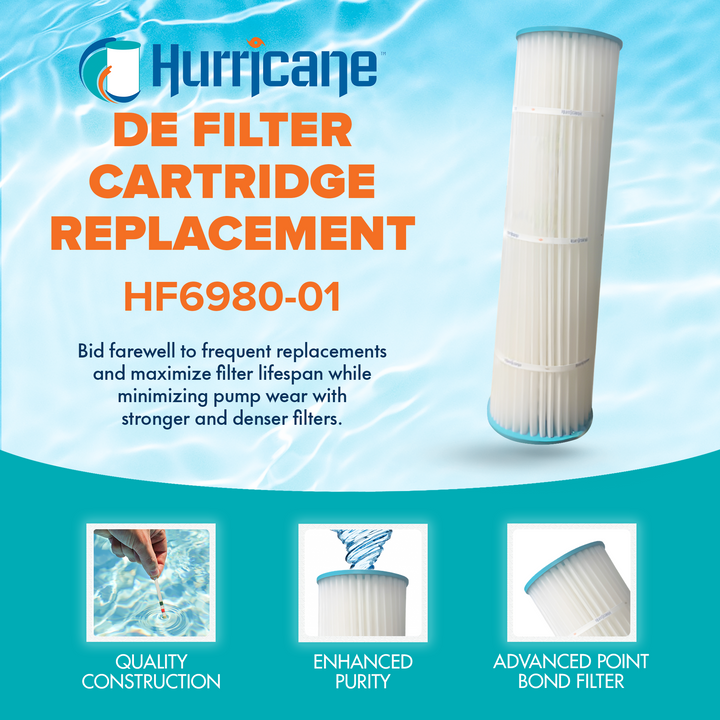 Hurricane Filters HF6980-01 DE Filter Cartridge Replacement (Open Box)