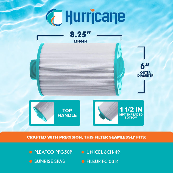 Hurricane Spa Filter Cartridge Pleatco, Unicel, Filber, Sunrise Spa (Open Box)