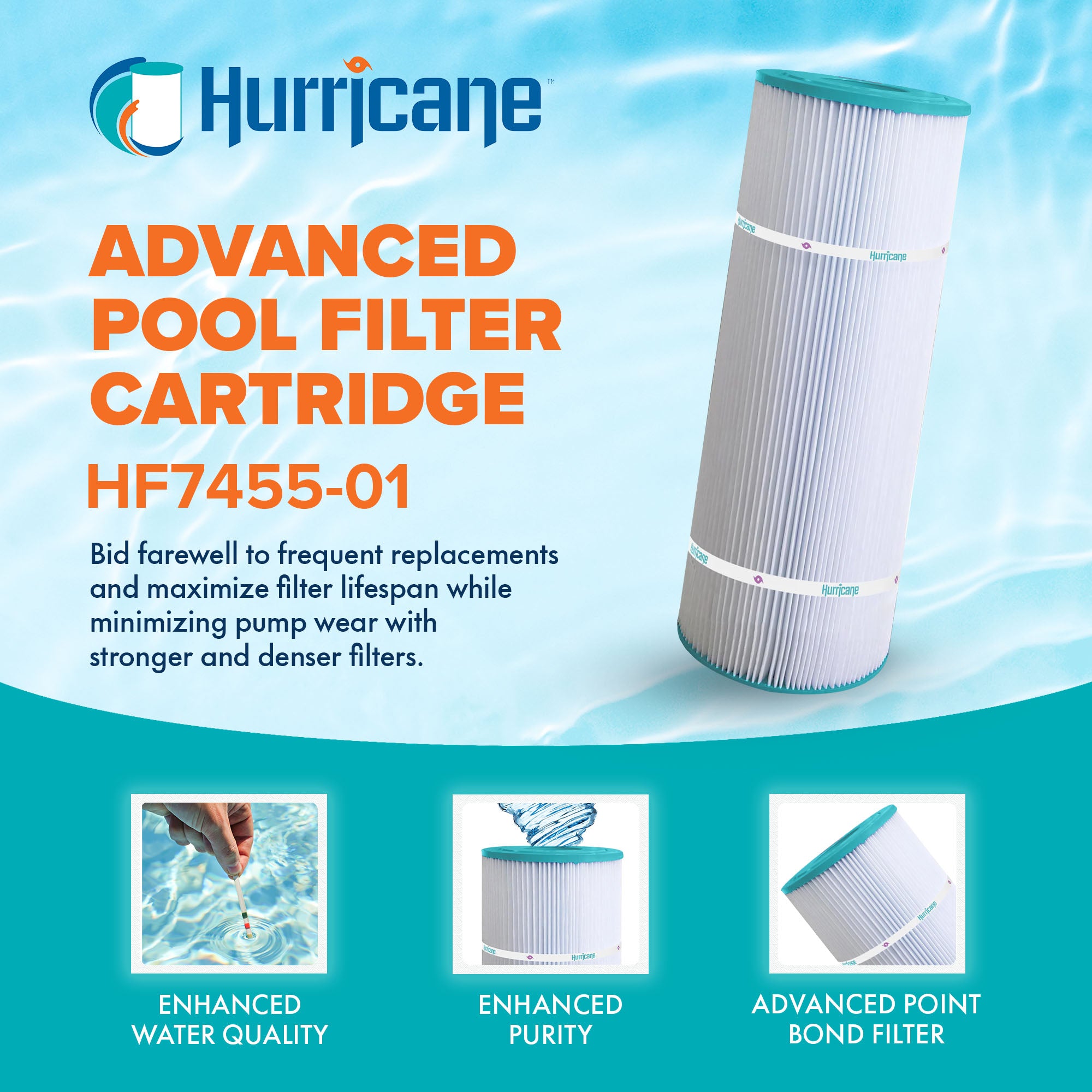 Hurricane Filters HF7455-01 Pool Filter Cartridge for Pleatco, Unicel, Filbur - VMInnovations