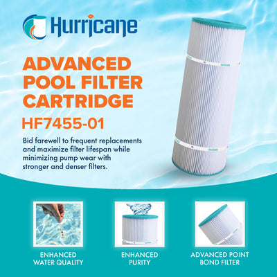 Hurricane Filters HF7455-01 Pool Filter Cartridge, Unicel, Filbur (Open Box)