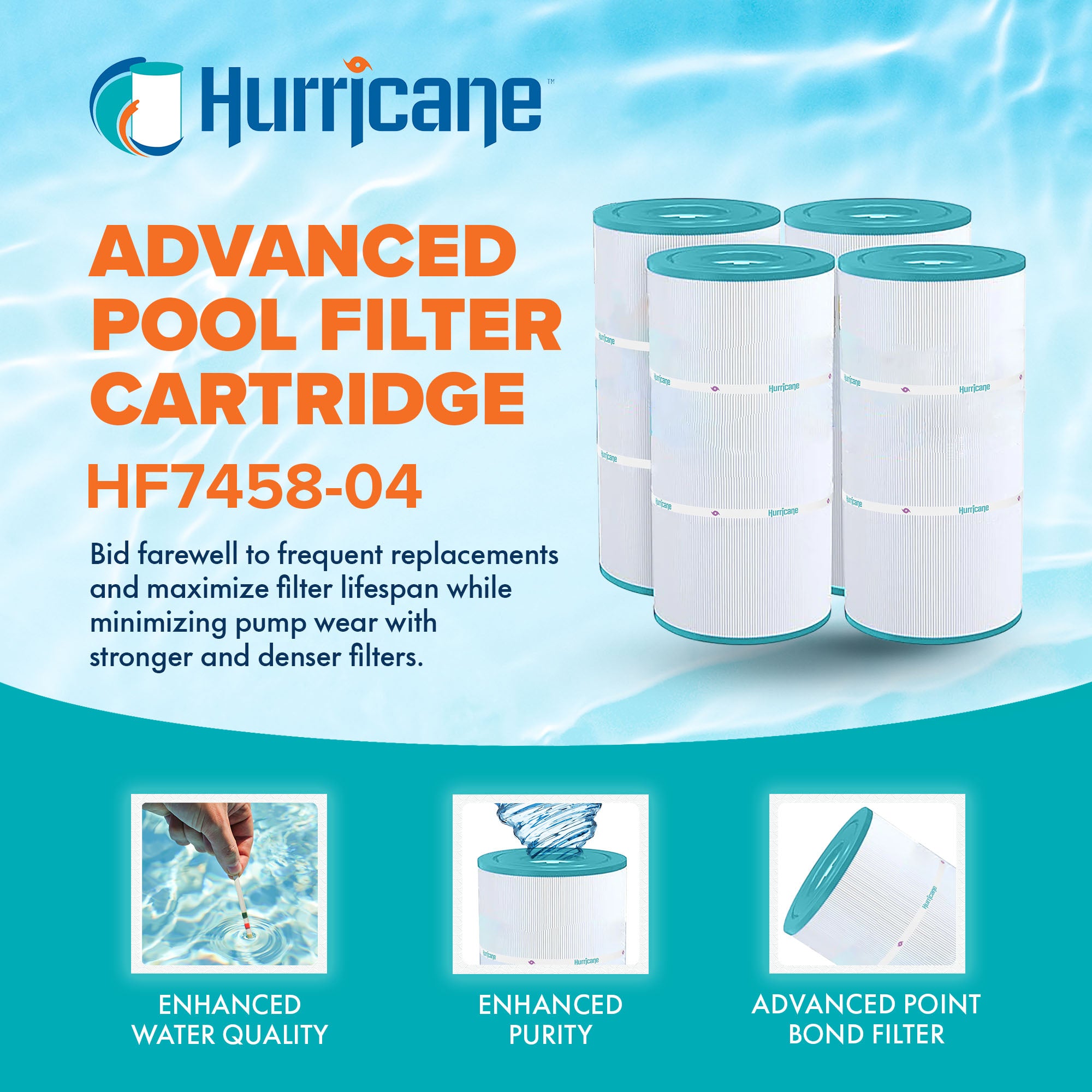 Hurricane Filters HF7458 Pool Filter Cartridge for Pleatco, Unicel, 4 Pack
