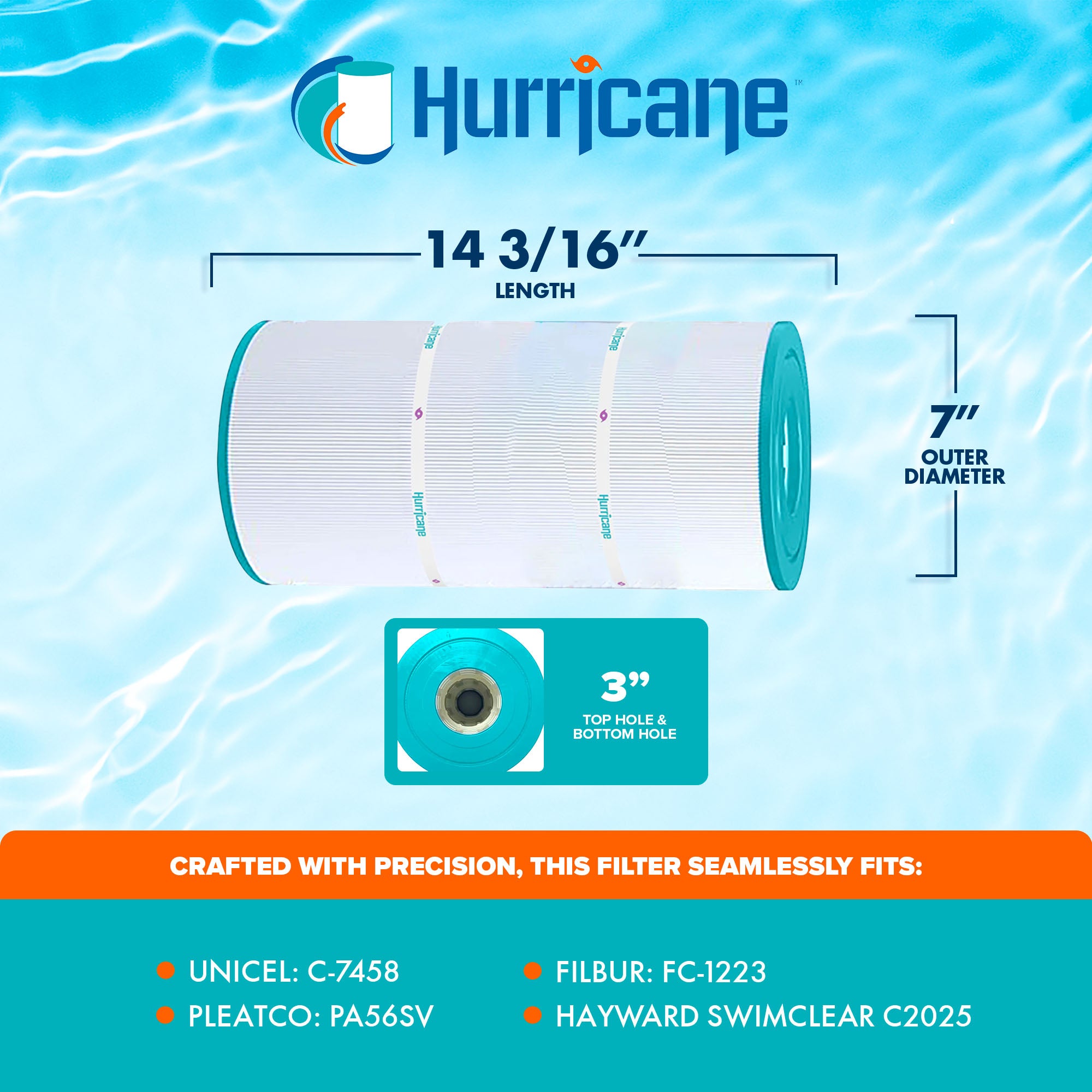 Hurricane Filters Pool Filter Cartridge for Pleatco, Unicel, 4 Pack (Open Box) - VMInnovations