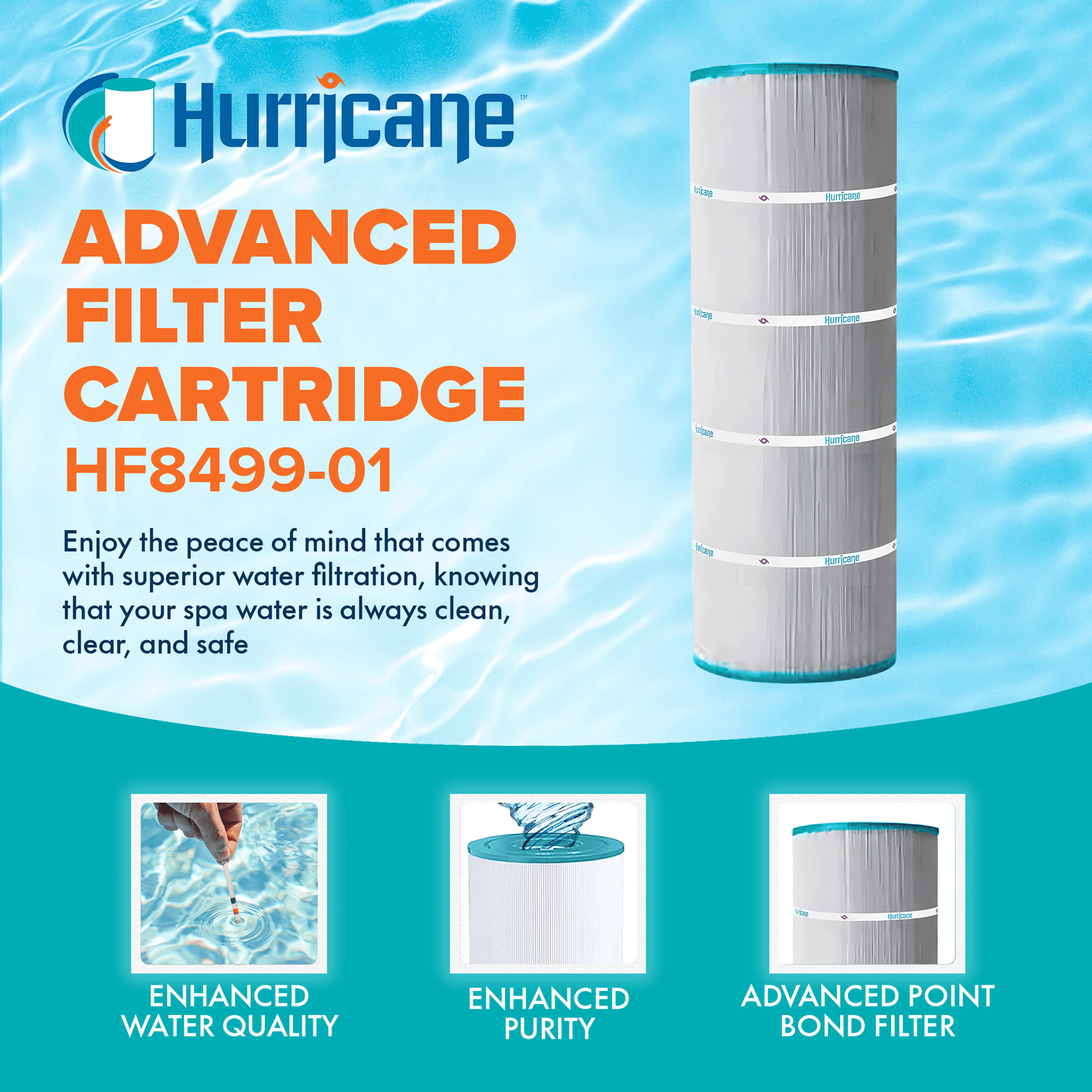 Hurricane HF8499-01 Advanced Swimming Pool Filter Cartridge Replacement, White - VMInnovations