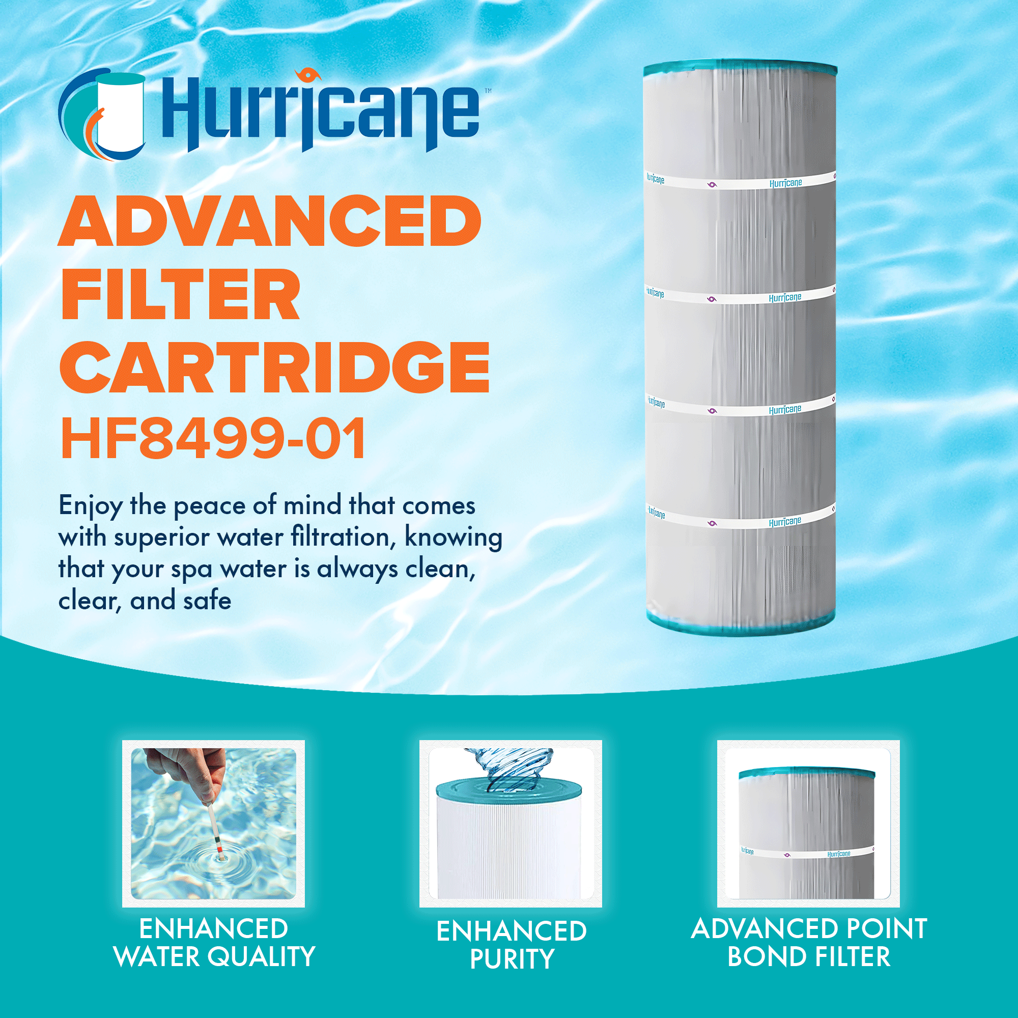Hurricane Filters HF8499-01 Advanced Pool Filter Cartridge Replacement for Unicel C-8499, Astral 2510 CE Terra, and Other Compatible Models - VMInnovations