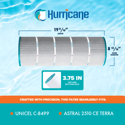 Hurricane Filters HF8499-01 Advanced Pool Filter Cartridge Replacement for Unicel C-8499, Astral 2510 CE Terra, and Other Compatible Models - VMInnovations