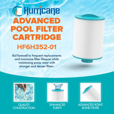 Hurricane Advanced Spa Filter Cartridge for Unicel & Artesian Spas 06-0014-12 (Open Box)