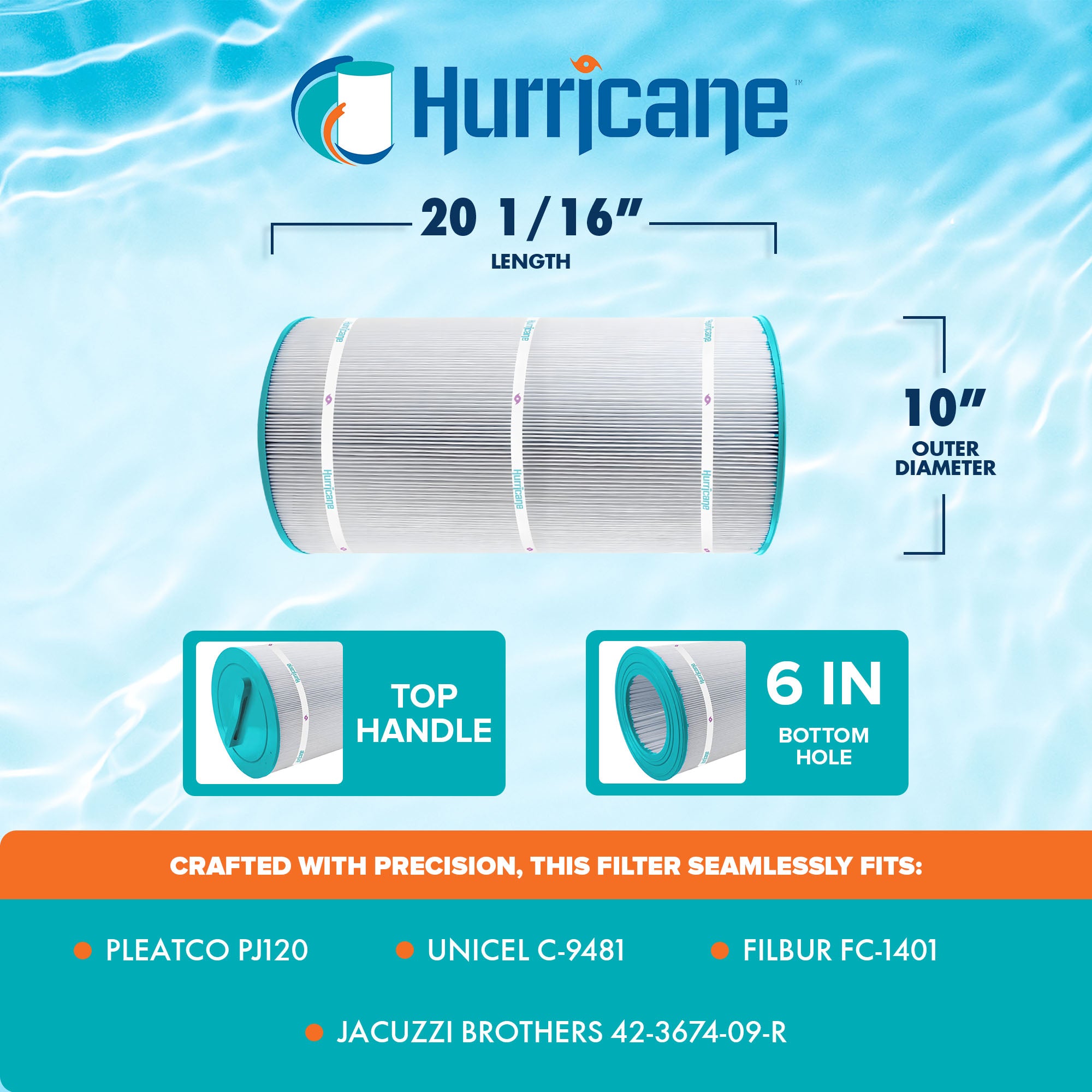 Hurricane Filters HF9481-01 Advanced Pool and Spa Cartridge Filter Replacement - VMInnovations