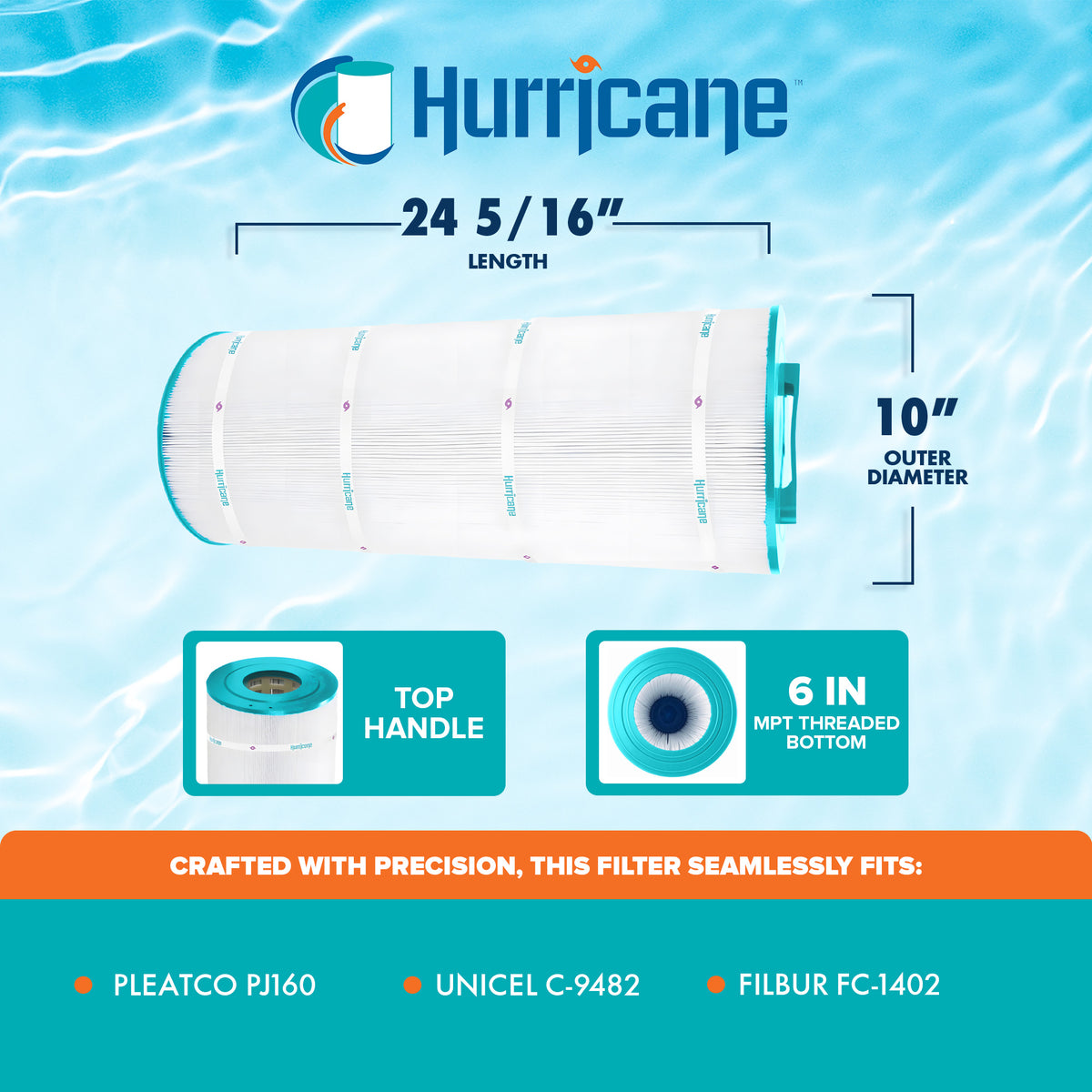 Hurricane Filters HF9482-01 Advanced Pool and Spa Cartridge Filter Replacement